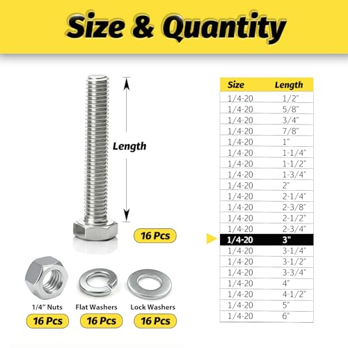 16 Sets 1/4-20x3 Bolt and Nut Set, Flat & Lock Washers Included,64PCS - size: 1/4-20x3" 16sets