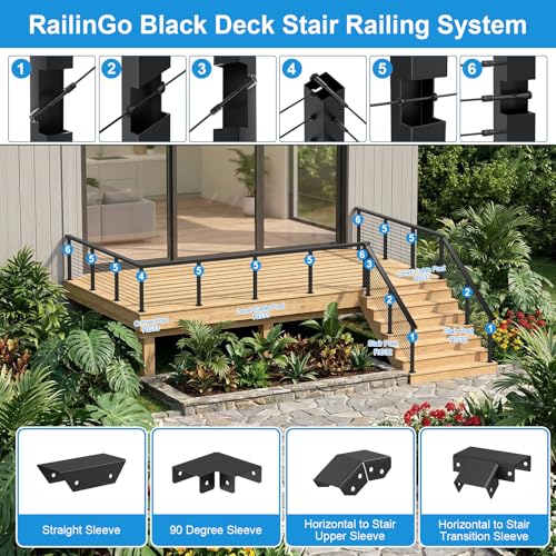 Aluminum Cable Railing Handrail Connector, Straight Sleeve - size: Straight Sleeve