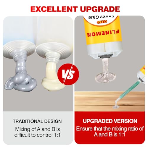 30 Minute Epoxy Glue, Clear Epoxy Resin Adhesive, Liquid Welding Heavy Duty, 2 Part Epoxy Adhesive for Repairing Plastic, Ceramic, Wood, Stone, Metal, Stainless Steel, 1.76 oz