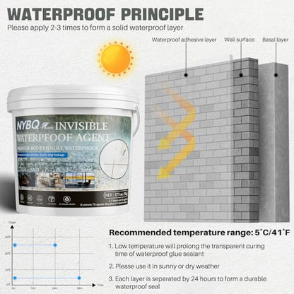 Waterproof Sealant 175oz Clear, NYBQ Transparent Waterproof Agent - size: 175OZ