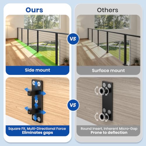 BLIKA 36"Slim Side Mount Cable Railing Post Level Drilled Fascia Mount Post - color: Side Mount Level Post (1PC)