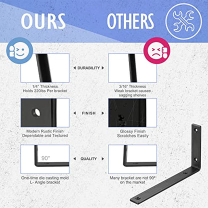 CLT Black Shelf Bracket, 12” X 5” Quarter Inch (1/4") Thick- Max Load: 440 lb Rustic Industrial Modern Farmhouse Heavy Duty Cold Rolled Steel Bracket for Table Bench, Space Saving DIY, Pack of 4 - color: Black L Bracket, size: 12 Inch