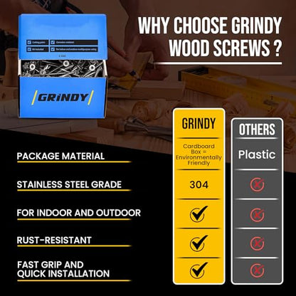 #8 x 1 5/8’’ Stainless Steel Wood Screws by Grindy (200pack/1.1LBS) – Self-Drilling Deck Screws I Rust Resistant I Quick Drive & Fast Grip I for Cabinet, Furniture & Other Projects I Bit Included - color: Stainless Steel, size: #8 x 1-5/8"