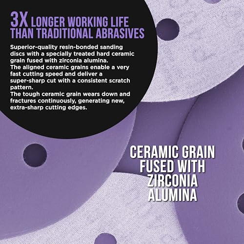 Dura-Gold 600 Grit 5" Purple Film Ceramic Sanding Discs, Box of 50, 8-Hole - style: 600 Grit