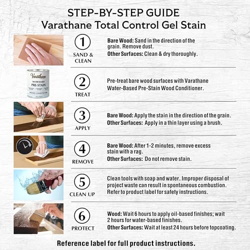 Varathane Total Control Gel Stain - color: Black, size: Quart (Pack of 2)