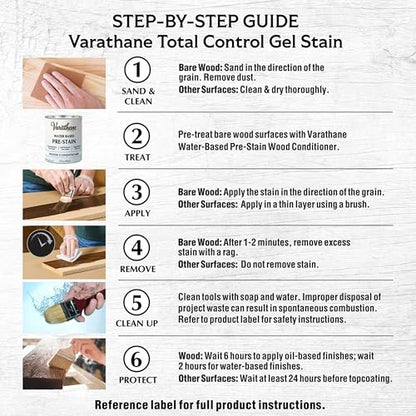 Varathane Total Control Gel Stain - color: Smoke Gray, size: Quart (Pack of 2)
