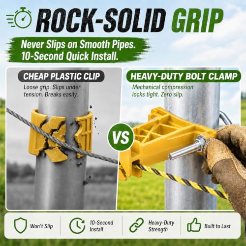 Tondiamo 48 Pcs Tube Post Insulator, Electric Chain Link Fence T Post Extender Insulators for Square Round Pipe Tubing Wire Vinyl Picket Fence (Yellow) - style: Yellow