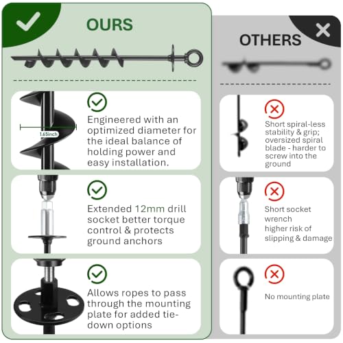 Heavy Duty Ground Anchors Screw in with Drill Adapter & T-Wrench - size: 3 Pack