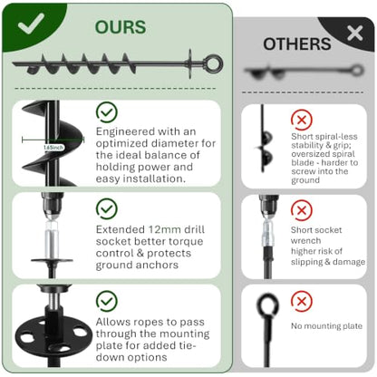 Heavy Duty Ground Anchors Screw in with Drill Adapter & T-Wrench - size: 3 Pack