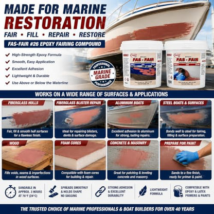 Fasco Epoxies Fas-Fair #26 Marine Epoxy Fairing Compound – 1 Gallon Kit, 1:1 Epoxy Filler Putty for Fiberglass, Aluminum, Steel & Wood Boat Repair – Easy Sanding, Non-Sag Formula