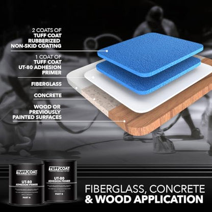 Tuff Coat UT-80 Adhesion Primer - Quart Kit - size: 16 Fl Oz (Pack of 2)
