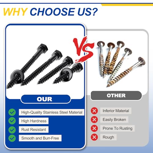 10 Pcs Hex Head Lag Screws 1/4"x1" SS 18-8 (304) Lag Bolts - color: Black, size: 1/4"x1"
