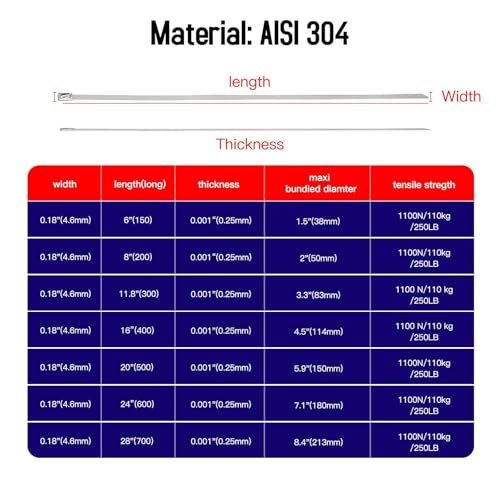 Metal Zip Ties of 300 Pcs, 6+8+11.8 inch 304 Stainless Steel, Heavy Duty, Industrial-Grade, Silver, for Pipe, Auto Repair, Exhaust Wrap, Heat Resistant Fencing Ties - size: 6'+8'+11.8'(300 PCS)