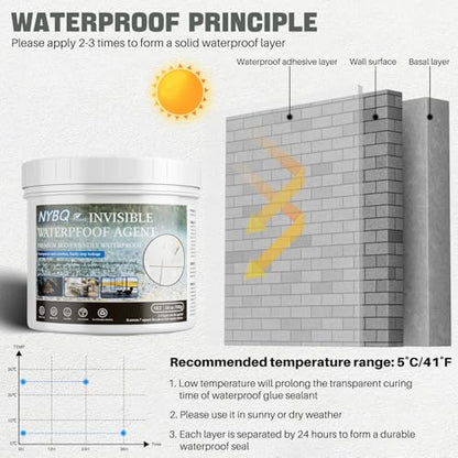 Invisible Waterproof Agent 18oz，Waterproof Sealant Indoor & Outdoor Use - size: 18OZ