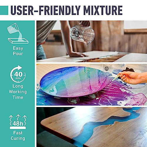 Beast Bond Epoxy Resin 2 Gallon Kit, High-Performance Table Top - size: 2 Gallon