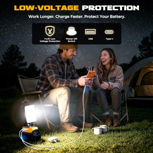 2PCS LED Work Light Compatible with DeWALT 20V Battery,112W 11200LM - color: 70W 2PCS