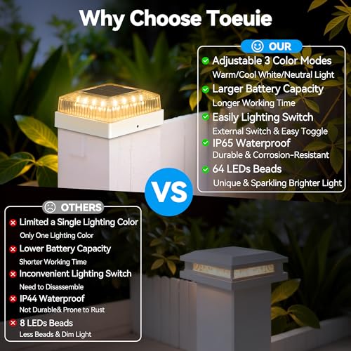 Solar Post Cap Lights for 4x4 Wood/Vinyl Fence Posts, 12-Pack - color: White, size: 12 Pack