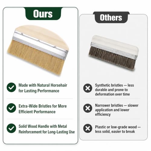 Limewash Paint Brush, 7 Inch Wide Paint Brush, Stain & Sealer Brushes