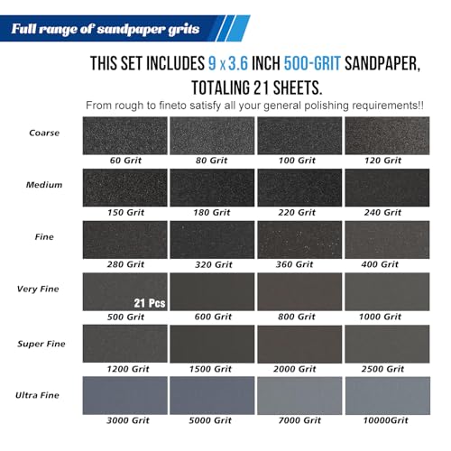 21-Sheets 500 Grit Sandpaper, 9 x 3.6 Inch Wet Dry Sand Paper Assortment Pack, Silicon Carbide Abrasive Sanding Sheets for Automotive Car Paint Metal Wood Furniture Crafts Polishing - size: 9x3.6 inch, style: 500Grit 21 Pcs