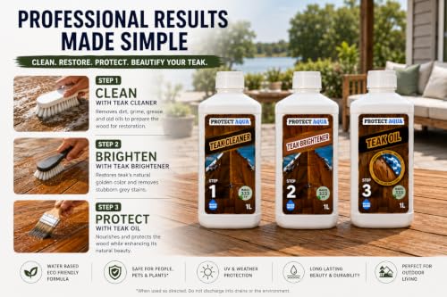 ProtectAqua Teak Care Kit, 3-Step Wood Restoration System (3 x 33.8 fl oz) with Cleaner, Brightener & Teak Oil for Outdoor Furniture, Boats, Decks & Shower Benches