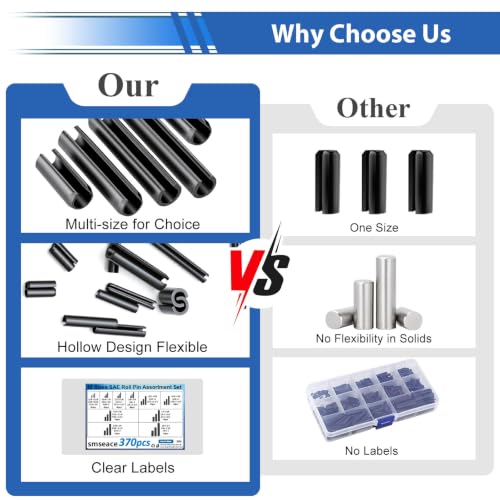 370Pcs Roll Pin Assortment Kit SAE Slotted Spring Pins 10-Sizes 1/16 5/64 3/32 1/8 5/32 3/16 7/32 1/4 5/16 3/8 Inch for for Home Improvement Automotive Repair - size: 370Pcs