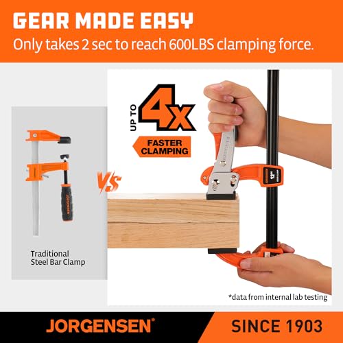 Jorgensen 12-Inch Bar Clamp Set, Ratcheting Bar Clamps, 2 Pack - size: 12 Inch