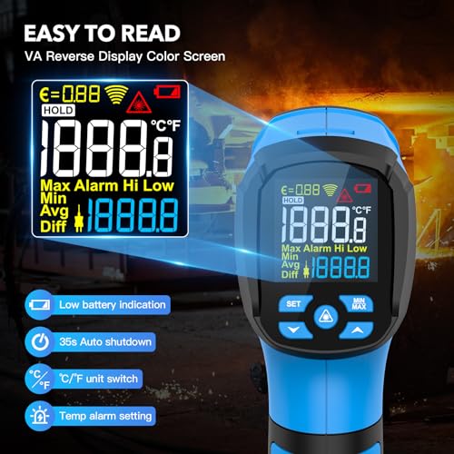 Infrared Thermometer Gun, -40℉ to 2192℉ Dual Laser Thermometer