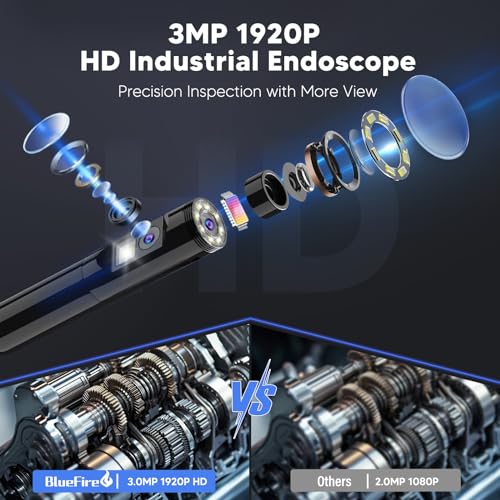BlueFire 11.5FT Endoscope Borescope, 8+1 LED Semi-Rigid Snake Camera - size: 11.5 FT