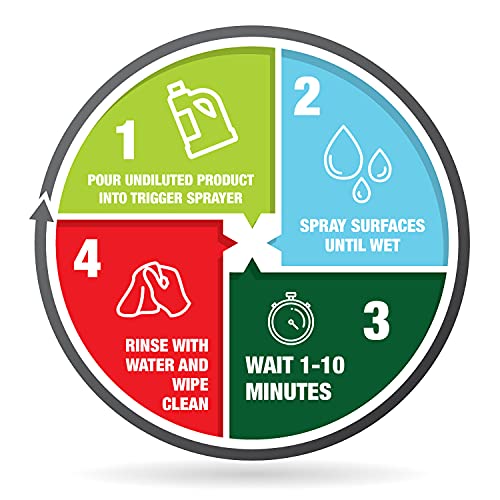 Mold Armor Rapid Clean Remediation, 1 Gallon; Kills, Cleans & Prevents Mold & Mildew