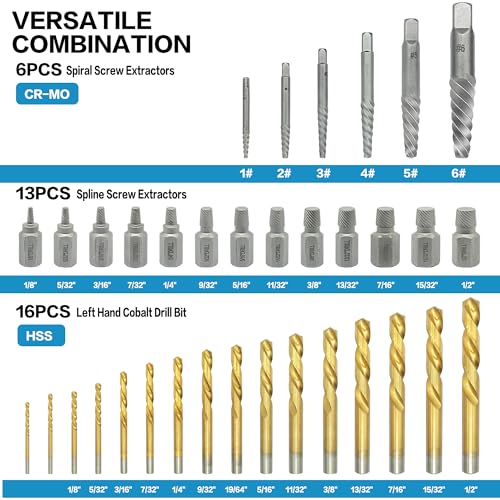 GMTOOLS 35-Piece Helical Screw Puller Bolt Puller Kit, Easy Removal Kit with Left Hand Drill Bit Multi-spline Puller for Stripping Damaged, Studs, Rusty, Fillet Bolts, Nuts and Screws Screw Remover
