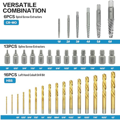 GMTOOLS 35-Piece Helical Screw Puller Bolt Puller Kit, Easy Removal Kit with Left Hand Drill Bit Multi-spline Puller for Stripping Damaged, Studs, Rusty, Fillet Bolts, Nuts and Screws Screw Remover