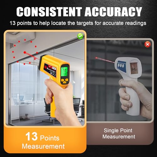 FKM Infrared Thermometer Gun High Precision 13-Point Laser -58°F~1112°F - color: Golden