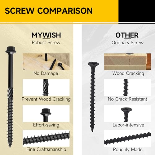 100Pcs 6 Inch Wood Screws, #14 x 6 Heavy Duty Outdoor Wood Screws Assortment Kit Deck Screws, Long Screws Black Timber Screws Lag Bolts, Hex Socket Head Log Landscaping Black Screws By Mywish - size: #14 x 6"