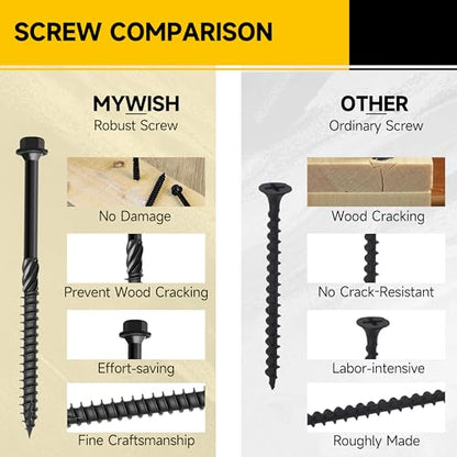 100Pcs 8 Inch Wood Screws, #14 x 8 Heavy Duty Outdoor Wood Screws Assortment Kit Deck Screws, Black Timber Screws Lag Bolts, Hex Socket Included Hex Head Log Landscaping Black Long Screws By Mywish - size: #14 x 8"