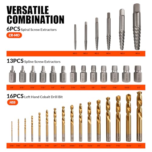 62 Pcs Screw Extractor Set,Left Hand Drill Bit,Bolt Screw Extractor Kit - size: 62PCS