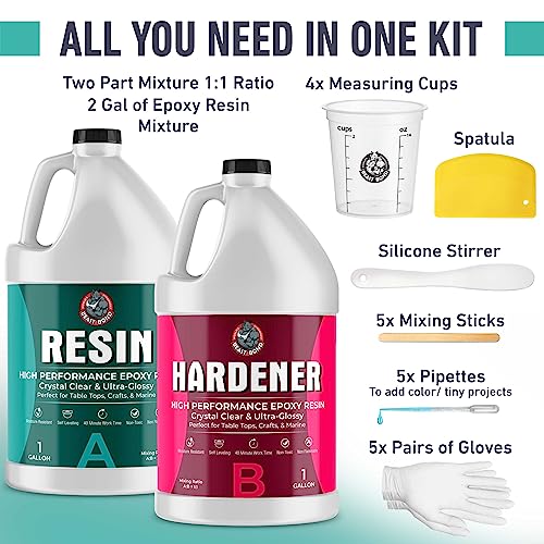 Beast Bond Epoxy Resin 2 Gallon Kit, High-Performance Table Top - size: 2 Gallon
