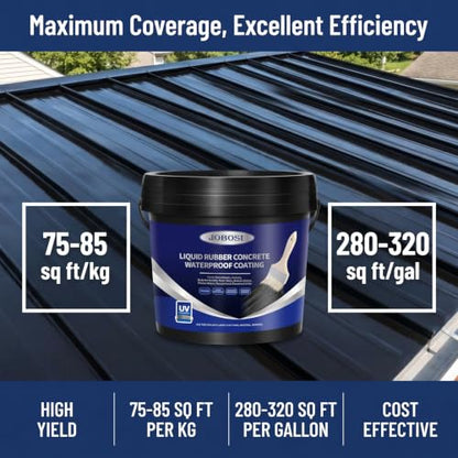 Roof-Sealant Waterproof, 1 Gallon（Black） Flexible Elastomeric Coating for RV Camper Trailer Metal Buildings, Crack Proof Liquid Rubber Repair Sealant. - color: Black, size: 1 Gallon