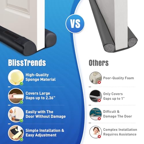 BlissTrends 38 in Under Door Draft Stopper, Covers Gaps up to 2.36 in,Black - color: Black, size: 38 Inch