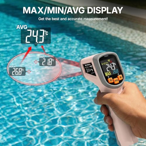 Tilswall Infrared Thermometer, Laser Temperature Gun -58°F~1112°F, Pink - color: pink