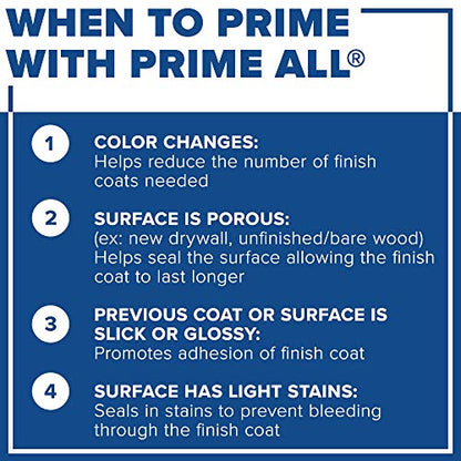 INSL-X AP100009A-01 Prime All Multi-Surface Primer, White - size: 128 Fl Oz (Pack of 1)