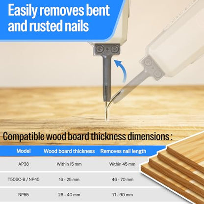 meite NP45 Pneumatic Nail Remover Kit with 1-3/4 Inch Coil Roofing Nails, Heavy Duty Air Punch Nail Extractor Tool for Roof Repair Wood Demolition Pallet Recycling, 2,880PCS
