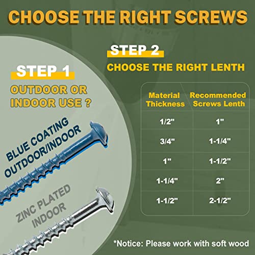 LIONMAX Pocket Hole Screws Fine Thread #8 x1-1/4 Inch, 600 PCS, Galvanized - size: #8 x 1-1/4"