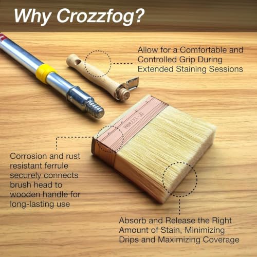 Deck Stain Brush 5", Attachable Paint Brush with Wooden Handle - color: 5 Inch