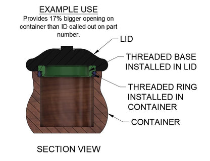 1.5" ID Plastic Threaded Ring Set for Bowls, Cups, Containers, Lids, Urns, Vessels, Woodturning Projects (1.5" ID 2.0" OD) - size: 1.5" ID 2.0" OD