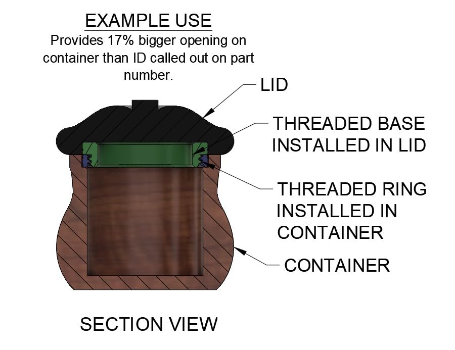 3.0" ID Plastic Threaded Ring Set for Bowls, Cups, Containers, Lids, Urns, Vessels, Woodturning Projects (3.0" ID 4.0" OD) - size: 3.0" ID 4.0" OD