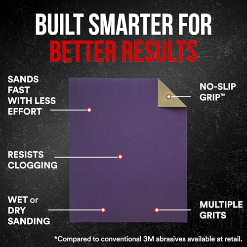 3m 26320cp-P-G 9" X 11" 320 Grit Professional Grade Sandpaper, 2-Pack - size: 2-Pack (40 Sheets)