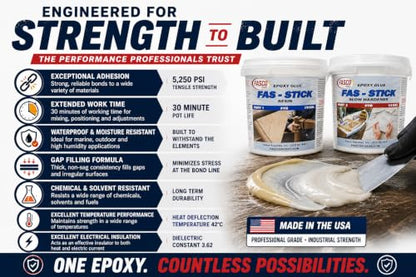 Fasco Epoxies 110 Industrial Epoxy Glue Gallon Kit – 1:1 Waterproof Structural Adhesive for Wood, Fiberglass, Aluminum, Steel, Concrete – Gap Filling Two-Part Epoxy with 30-Minute Working Time