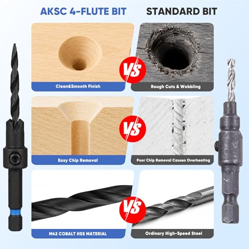 22PCS Countersink Drill Bit Set for Wood with 100PCS Accessories - size: 22 PCS