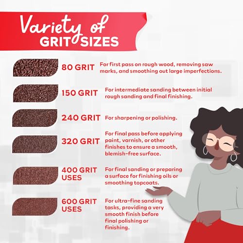 XFasten 6 Grits Sandpaper Assortment Rolls 80 150 240 320 400 600 Grit Abrasive Sand Paper Roll Set Compact Multi Roll Sandpaper Dispenser Sanding Cloth for Wood, Sand Cloth 6m (118 Feet Total)