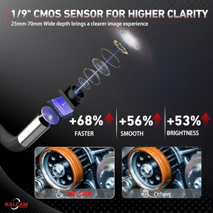 Ralcam Two-Way 210° Articulating Borescope Compatible with iPhone & Android